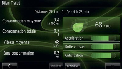 Renault driving ECO2