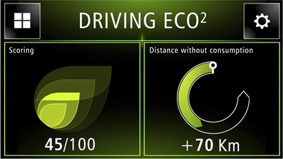 ECO Map