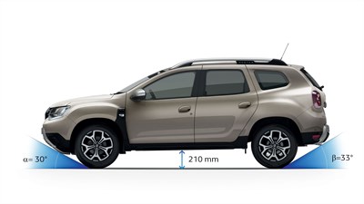 Renault Duster high ground clearance