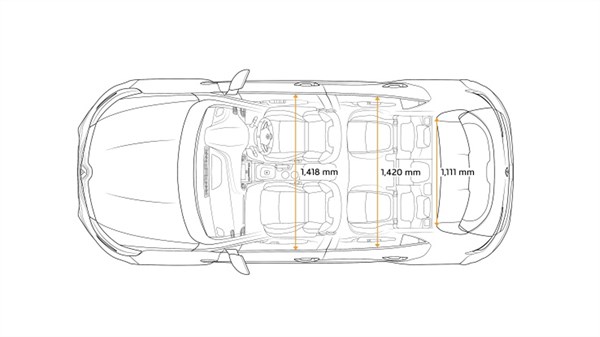Top view of the Renault Megane R.S. with dimensions