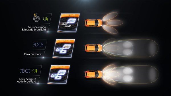 Renault Megane R.S. Full LED R.S. Vision Headlamps