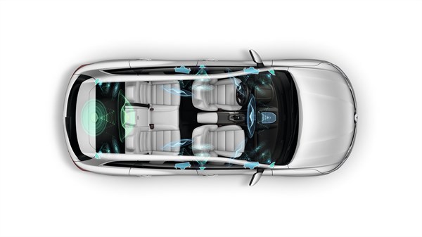 New Renault KOLEOS interior space top view