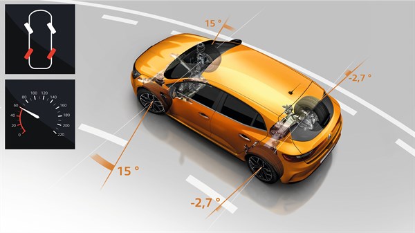Renault MEGANE RS 4Control technology