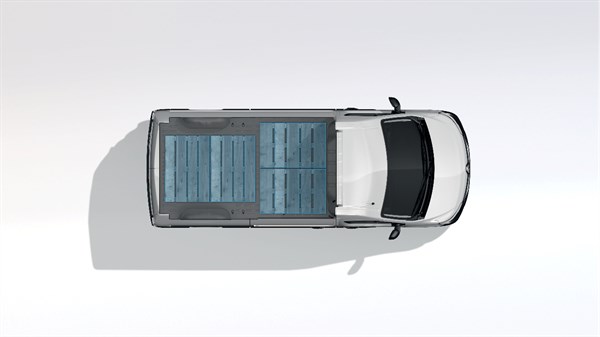 Renault MASTER dimensions