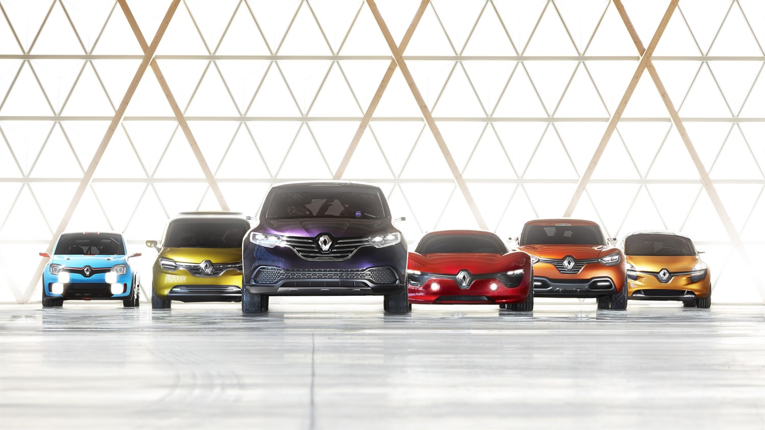 Renault Concept Cars Overview